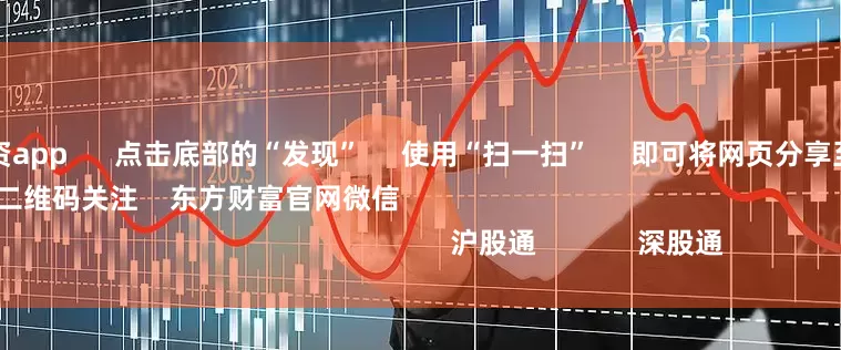 最新上线配资app 点击底部的“发现” 使用“扫一扫” 即可将网页分享至朋友圈 扫描二维码关注 东方财富官网微信 沪股通 深股通